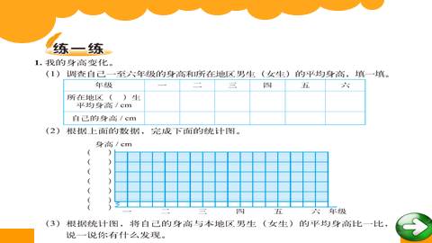 身高的變化與數(shù)據(jù)處理——北師大版六年級上冊第五單元學習探究