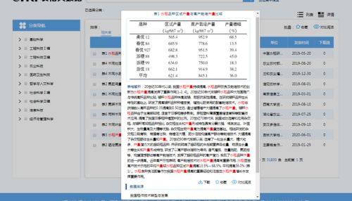 知網產品《大數據治理工具系統》系列詳解(上篇)——數據處理